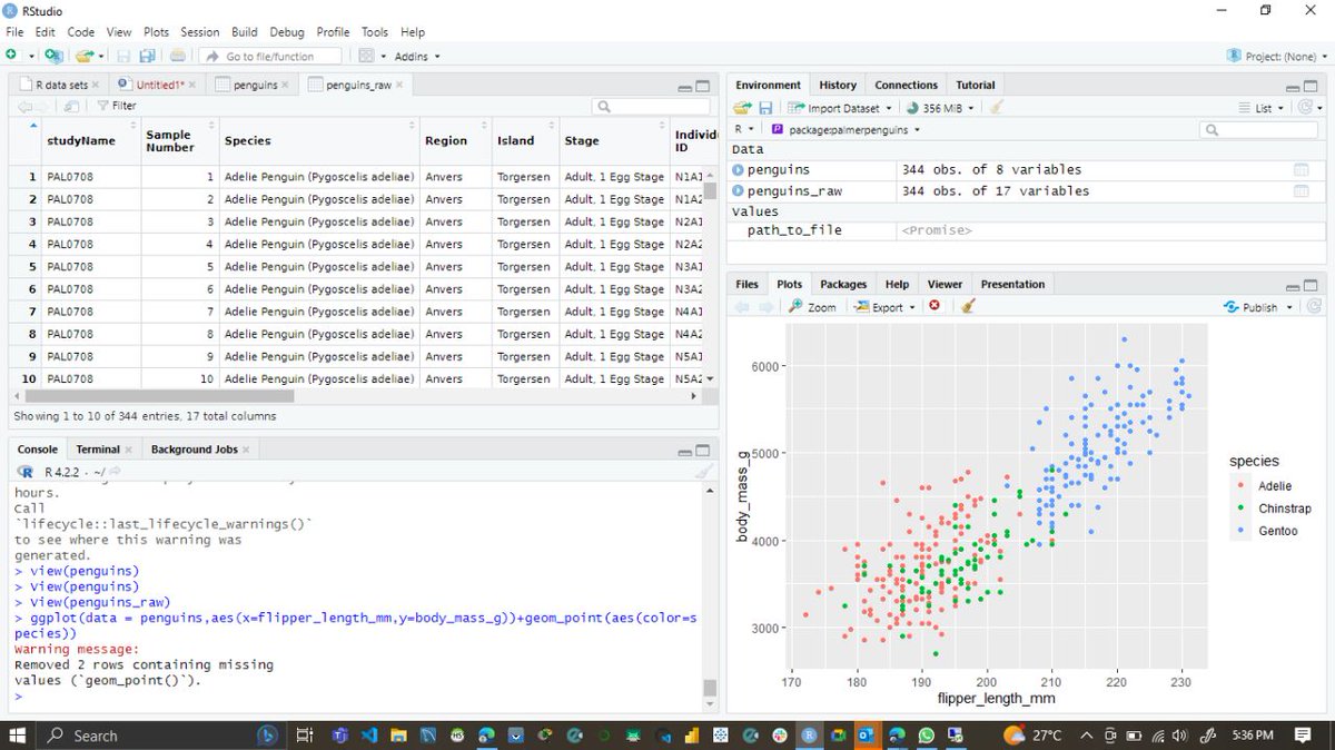 KevinObote6's tweet image. Getting started in @RProgramming with &quot;palmer&apos;s penguin&quot;🤓
...as a Marvel fan...I now know the tidyverse ...
#LearningIsLiving