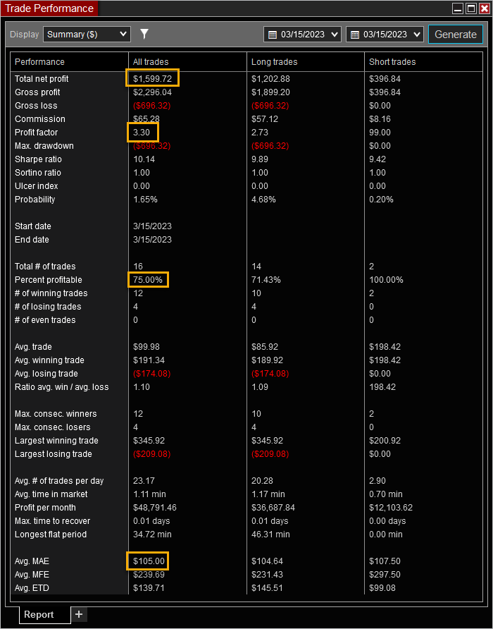 robtrujillo421's tweet image. #Algobox for the WIN 🥇 Forever grateful 🙏 @RealVinnyEmini