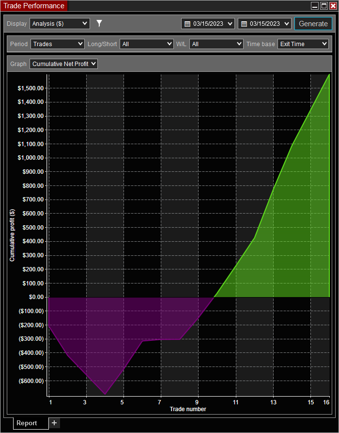 robtrujillo421's tweet image. #Algobox for the WIN 🥇 Forever grateful 🙏 @RealVinnyEmini