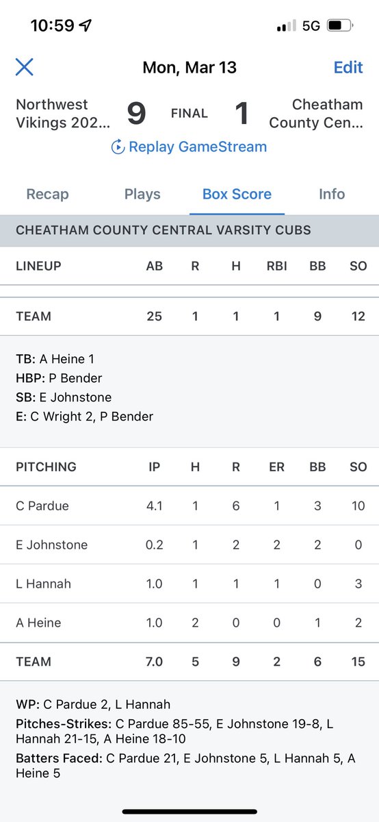 Carter16826620's tweet photo. First outing of the year against Northwest
10 strikeouts and only 1 hit given up in 4 innings 
Need to cleanup a few things and get the walks down. https://t.co/4tQS7N4zTw