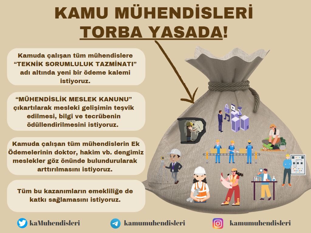 Kamu mühendislerinin yaptıkları her bir iş; bu memleketin kalkınmasında istihdamında ve sosyal devlet anlayışına dair atılımlarında kendini göstermiştir. Hastanesi yolu konutu hızlı treni kırsal kalkınma projeleri heryerde biz varız sesimize kulak verin #GundemKamuMuhendisleri