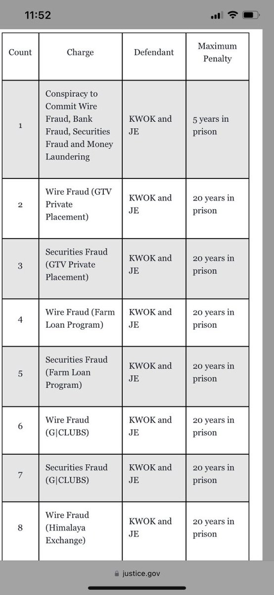 罪名成立的话的刑期，每个都加一下。