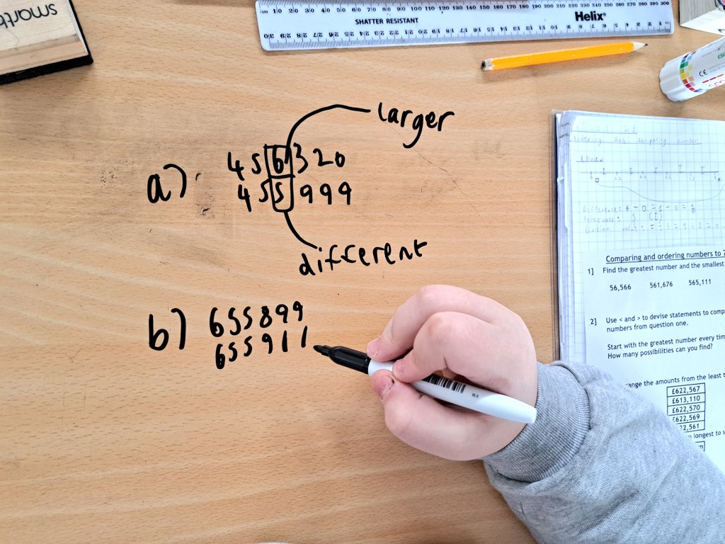 BriarHillSch's tweet photo. Some super #partner work, #discussing the #problem, #BreakingItDown into #SmallerSteps and then #solving it! #Ordering and #Comparing #PlaceValue #Maths #Year5 #Tolkien @EffectiveMaths https://t.co/zbg02TlRUi