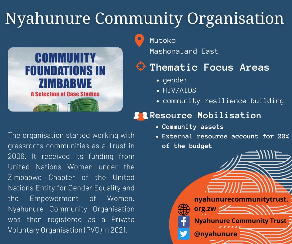 Nyahunure Community Organisation's successes and impact comes from transformative, absorptive and adaptive programming that is community centred.
Read some of significant changes at bit.ly/3CQipJa. Special thanks to <a href="/sivioinstitute/">SIVIO Institute</a> .
 <a href="/unwomenzw/">UN Women Zimbabwe</a>
<a href="/UNDP/">UN Development</a>
<a href="/CAID_Zimbabwe/">Christian Aid Zimbabwe</a>