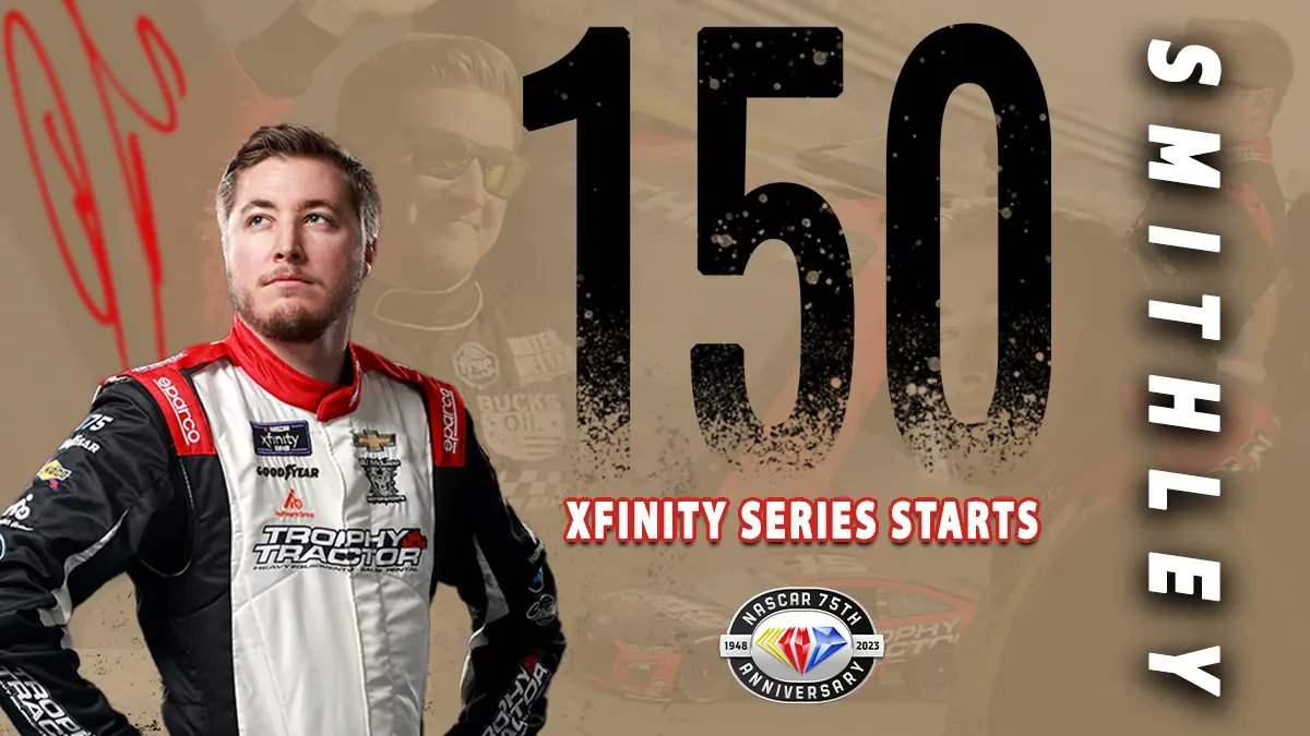 EchoPark Speedway tweet media