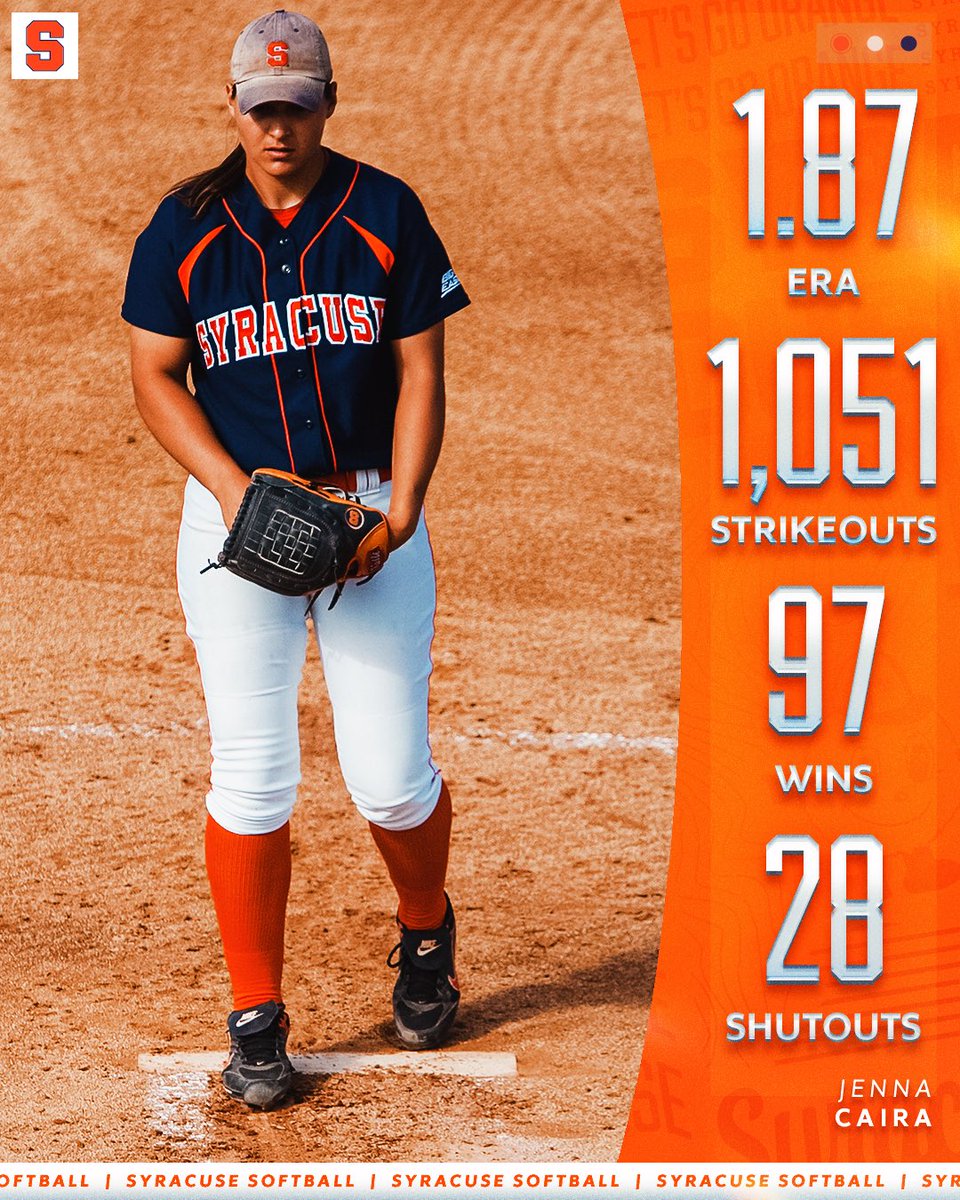 Syracuse Softball tweet media