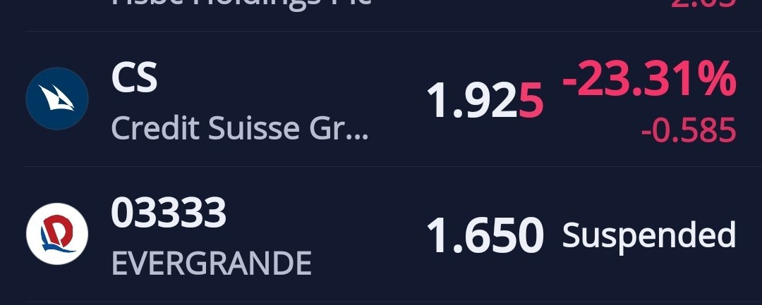 FoundationXpert's tweet photo. Cheer up, Credit Suisse moving to zero... 😊 #amc #ape https://t.co/Ydo9jCzmfb
