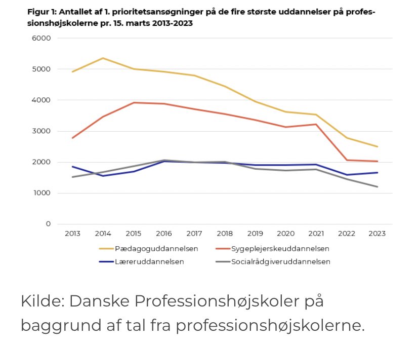 cgotstad tweet picture