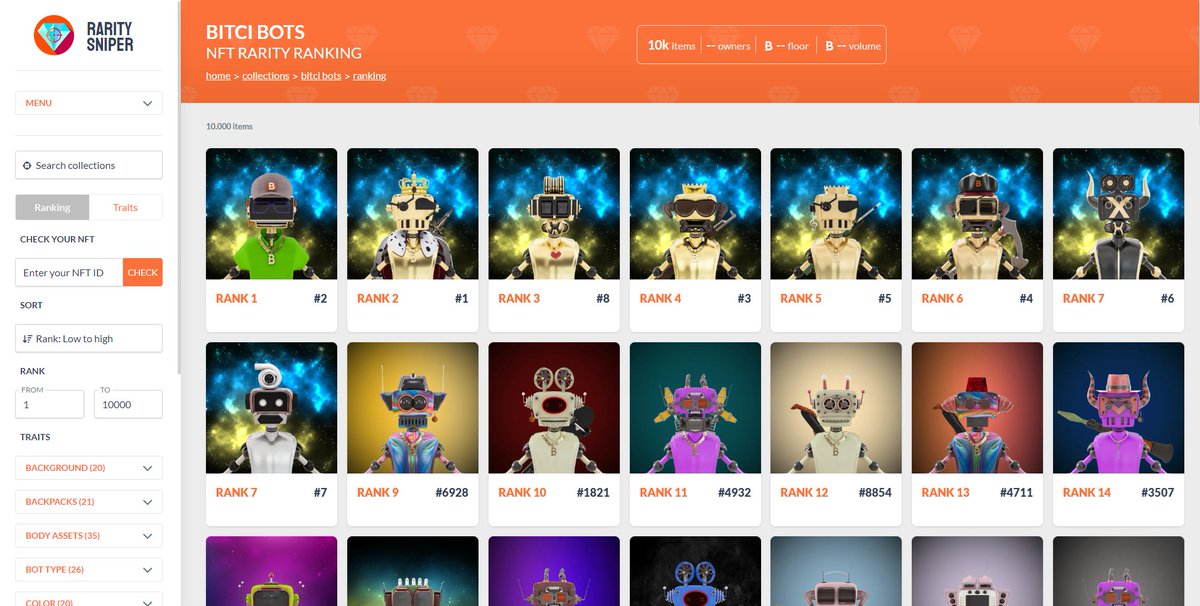 Our Official Rarity Ranking is live on Rarity Sniper! 💎

Go check your rank here: raritysniper.com/bitci-bots

#Bitci #BitciBots @RaritySniperNFT