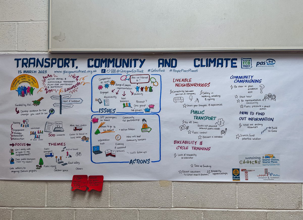 Huge thanks to @GlasgowEcoTrust for hosting today’s Transport, Community & Climate event!

It was a brilliant opportunity to talk to people from Whiteinch & Scotstoun about their priorities & how we create a more accessible, connected & affordable travel network.

#GoEcoGlasgow