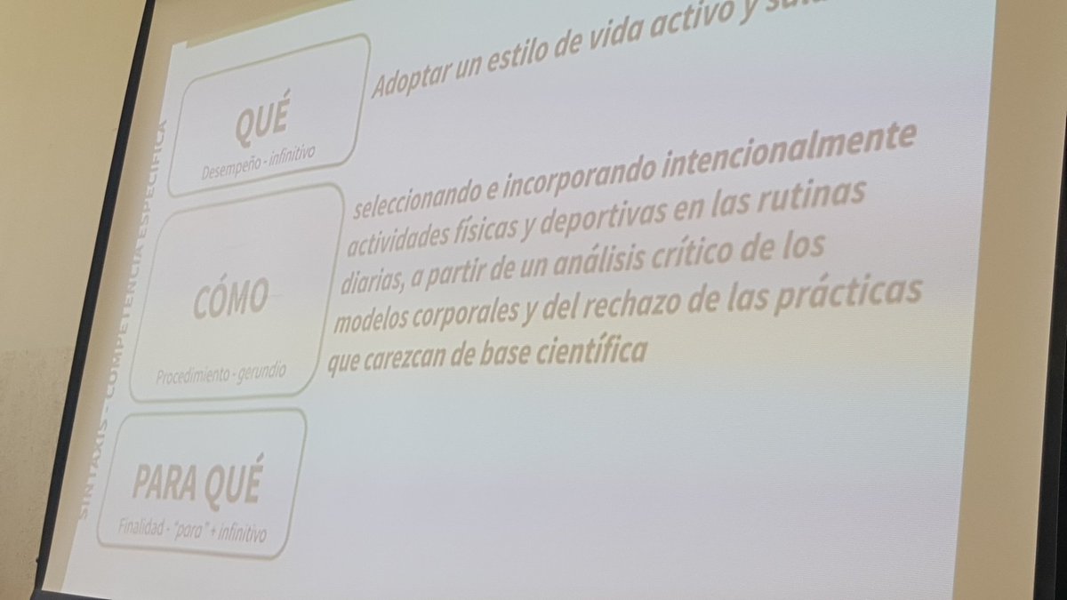 Y ya estamos con la evaluación LOMLOE en <a href="/IESFdH/">I.E.S. Fernando de Herrera</a>  con el QUÉ  el CÓMO y el PARA QUÉ  <a href="/cepdesevilla/">CEP de Sevilla</a> <a href="/FormacProfAnd/">Servicio de Planes de Formación</a>