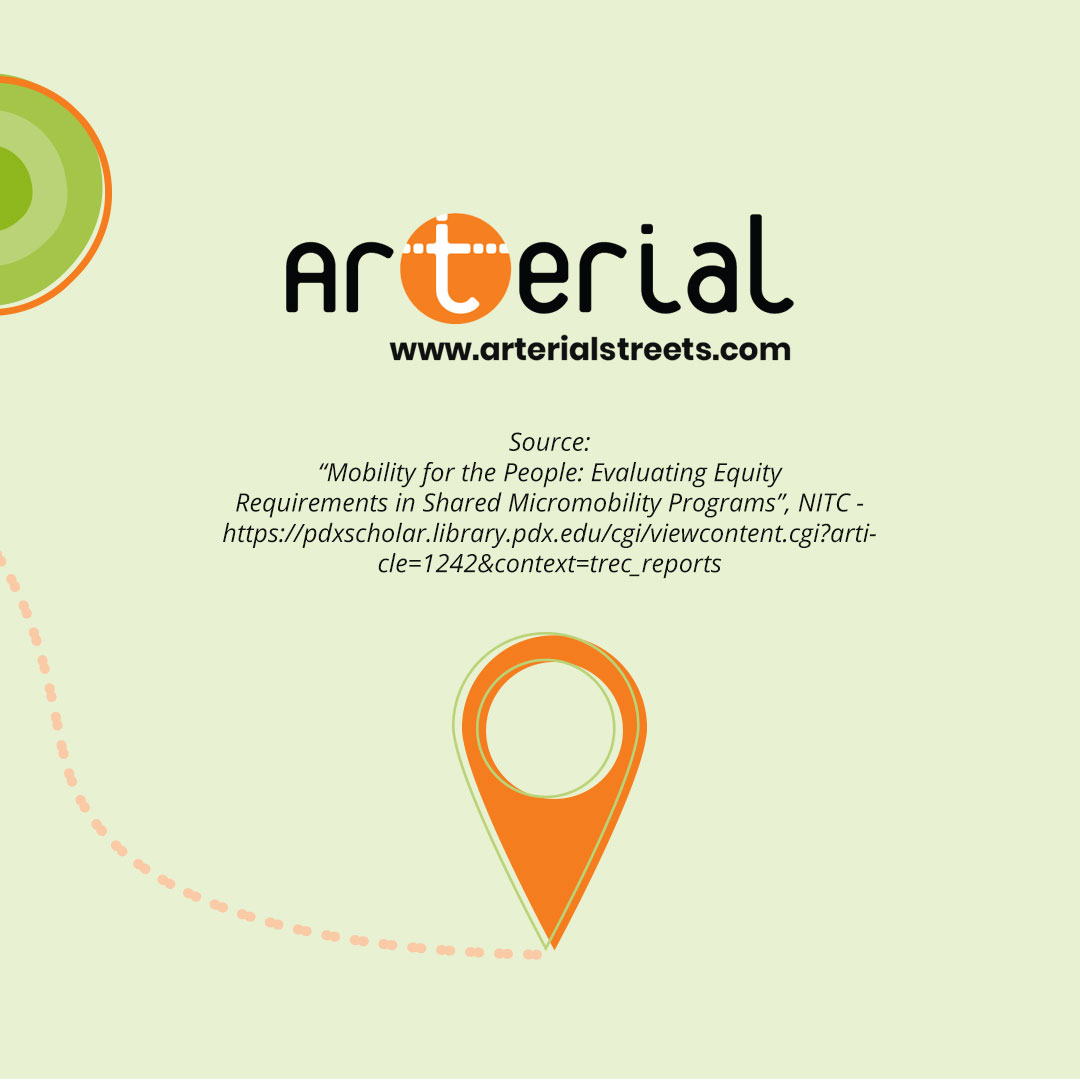 Arterial tweet media