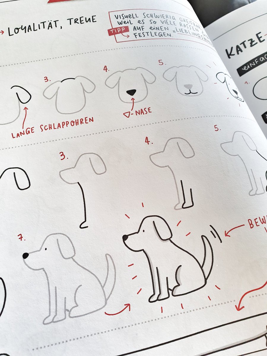 haekelstern's tweet photo. #FotoVorschlag #52projekt 
Hunde
#sketchnote #sketchnotes #sketchnoting #visualnote #visualnotetaking https://t.co/5sE186mZcF