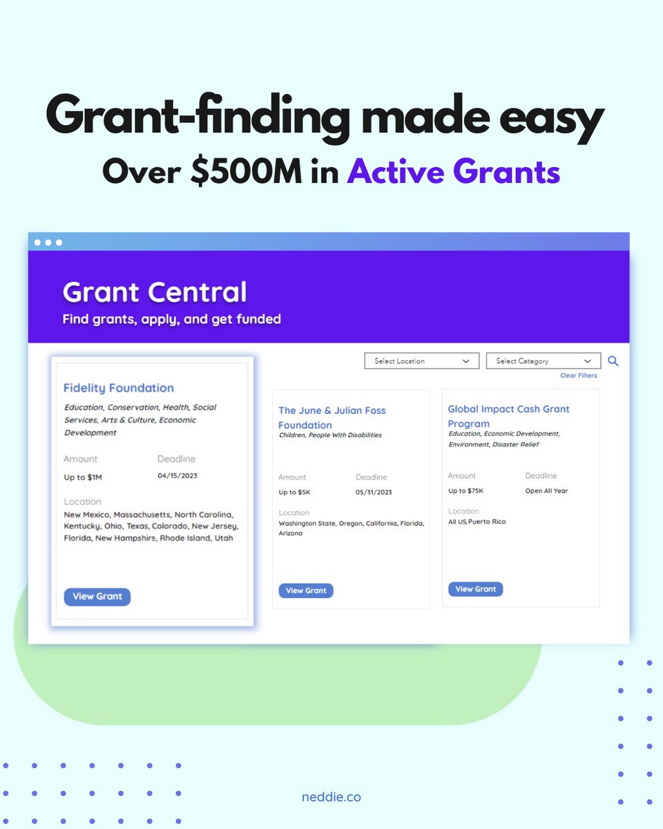Easiest way to save time while increasing your organization's funding. Take charge of your organization's growth and impact, let Grant Central do the grant-finding work for you.

Try it for 14 days free.
neddieblog.com/grant-central-…

#neddie #grants #nonprofits #charities #funding