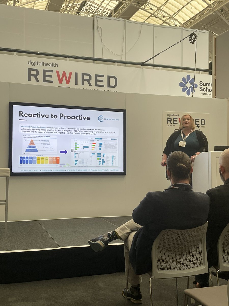 Docobo Ltd (@docobouk) on Twitter photo A really inspiring presentation by <a href="/fishta_ab/">Anna Fishta</a> <a href="/FrimleyHC/">FrimleyHealth&CareICS</a> in the #Smart Medical Devices stage about their #populationhealth management and #remotemonitoring of high risk #patients to support winter #pressure
<a href="/GraphnetHealth/">Graphnet Health</a> <a href="/BadgerNetUK/">BadgerNet</a> <a href="/System_C/">System C</a> A really inspiring presentation by <a href="/fishta_ab/">Anna Fishta</a> <a href="/FrimleyHC/">FrimleyHealth&CareICS</a> in the #Smart Medical Devices stage about their #populationhealth management and #remotemonitoring of high risk #patients to support winter #pressure
<a href="/GraphnetHealth/">Graphnet Health</a> <a href="/BadgerNetUK/">BadgerNet</a> <a href="/System_C/">System C</a>
