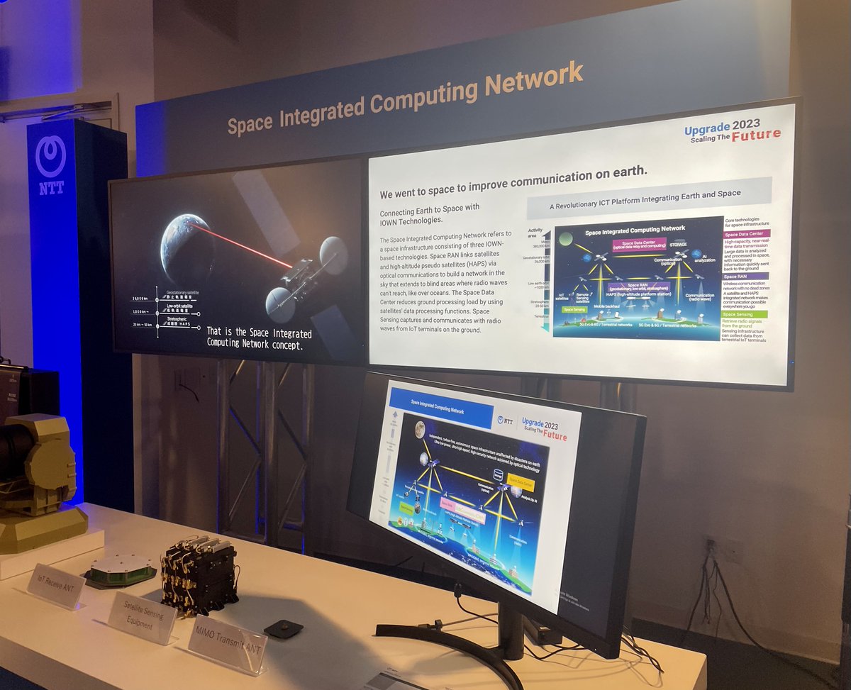 NTT Research tweet media