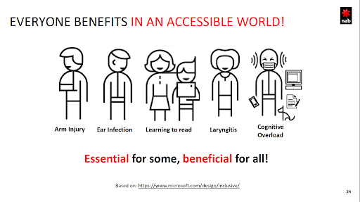 caytedesigns's tweet image. yes! this reminds me of an image that was shared at #axecon last year