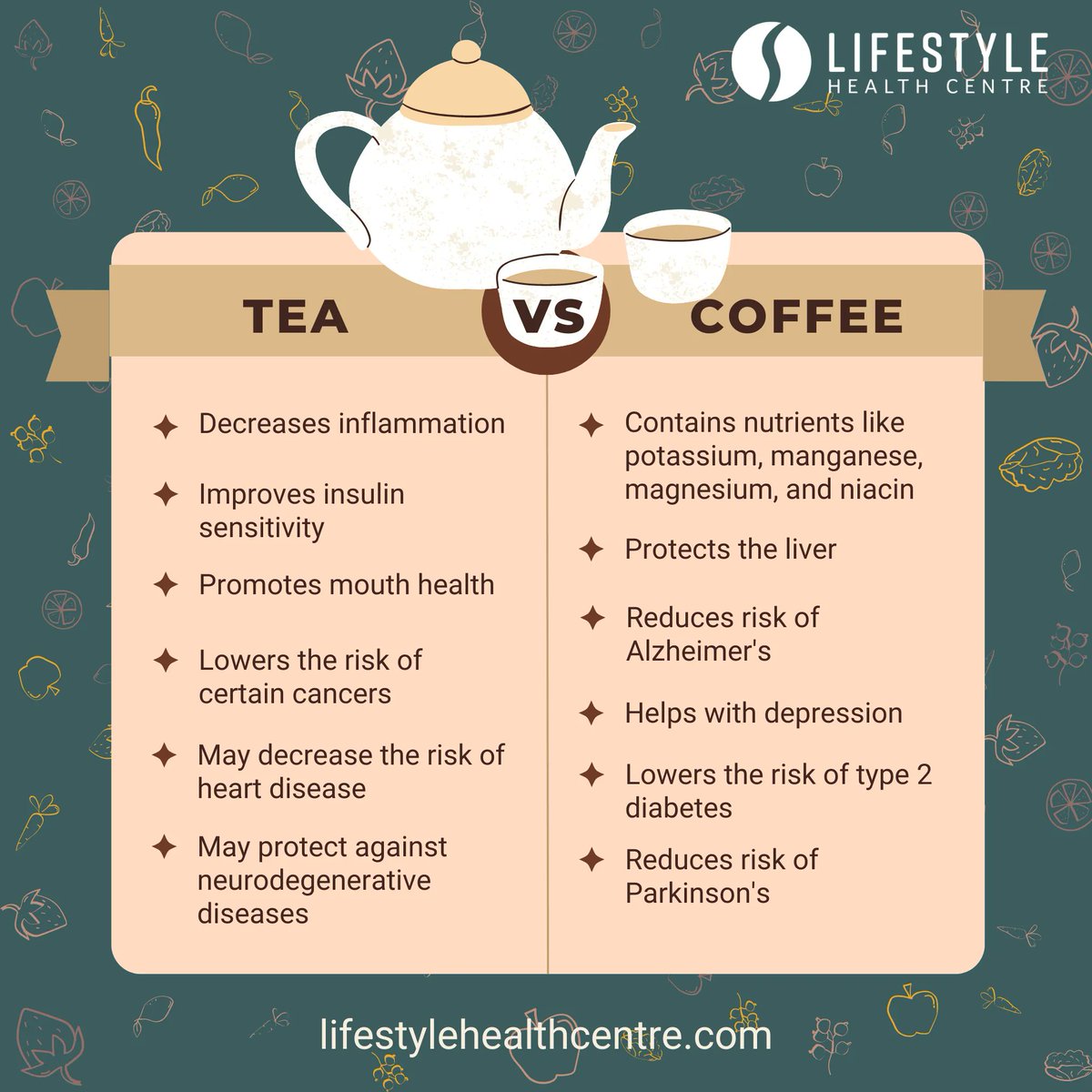 LifestyleHealth's tweet photo. Good morning 🌞 🌞 Here's why you should feel good about your morning beverage of choice: https://t.co/YnRehqcJkm