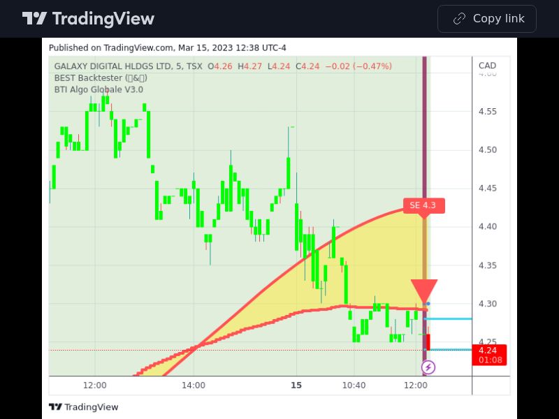 TradingView trade GLXY 5 minutes