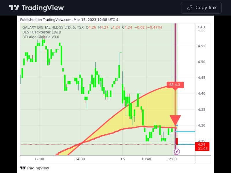 TradingView trade GLXY 5 minutes 