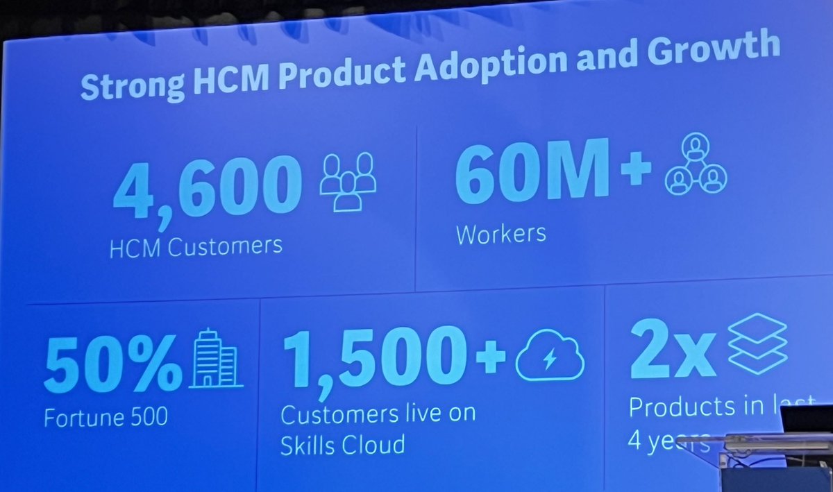 StaceyHarrisHR's tweet photo. The overall numbers for @workday #HR applications - the big one is 1,500+ skills adoption #wdaysummit #hrtech #skills #learning https://t.co/tfXrXKjJ5T