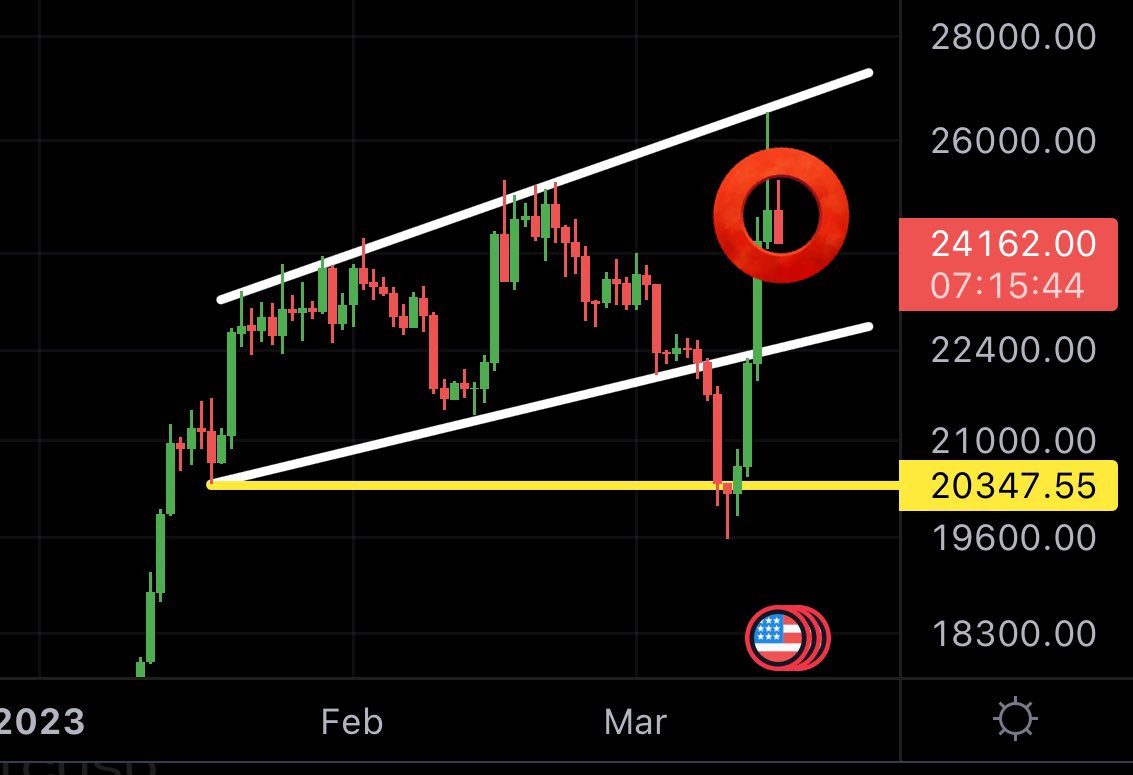 MMCrypto tweet media