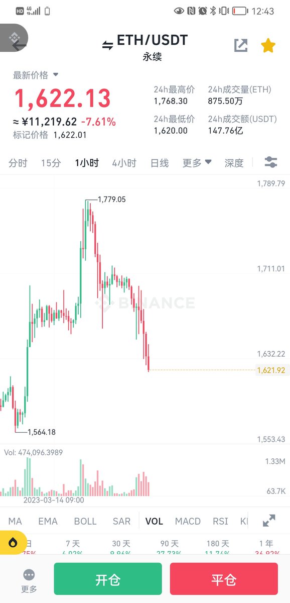 Strong.Pp牛哇.eth tweet media