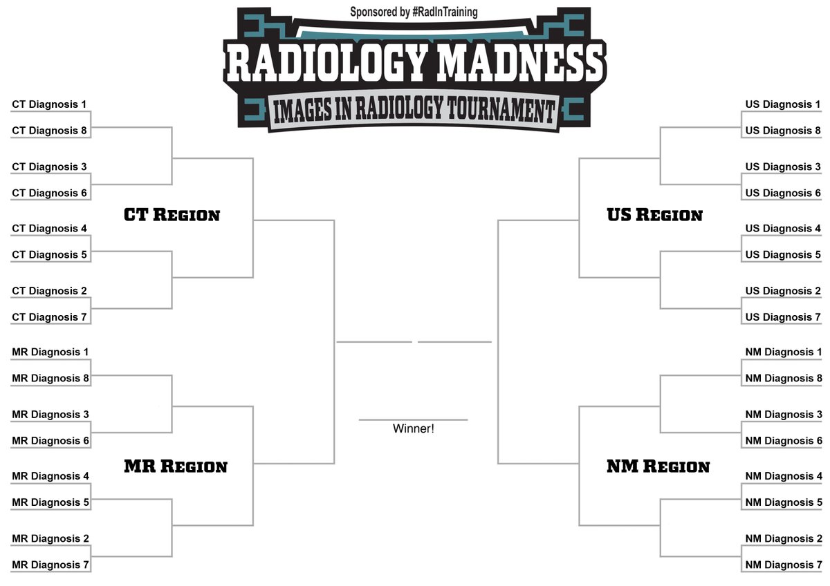 32 diagnoses, 3 weeks, 1 winner. #RadiologyMadness presented by #RadInTraining pits the best imaging diagnoses against each other with YOU deciding which advances. The tournament starts at 9 a.m. CT on Tuesday, March 21. Check back here often to vote for your favorite!
