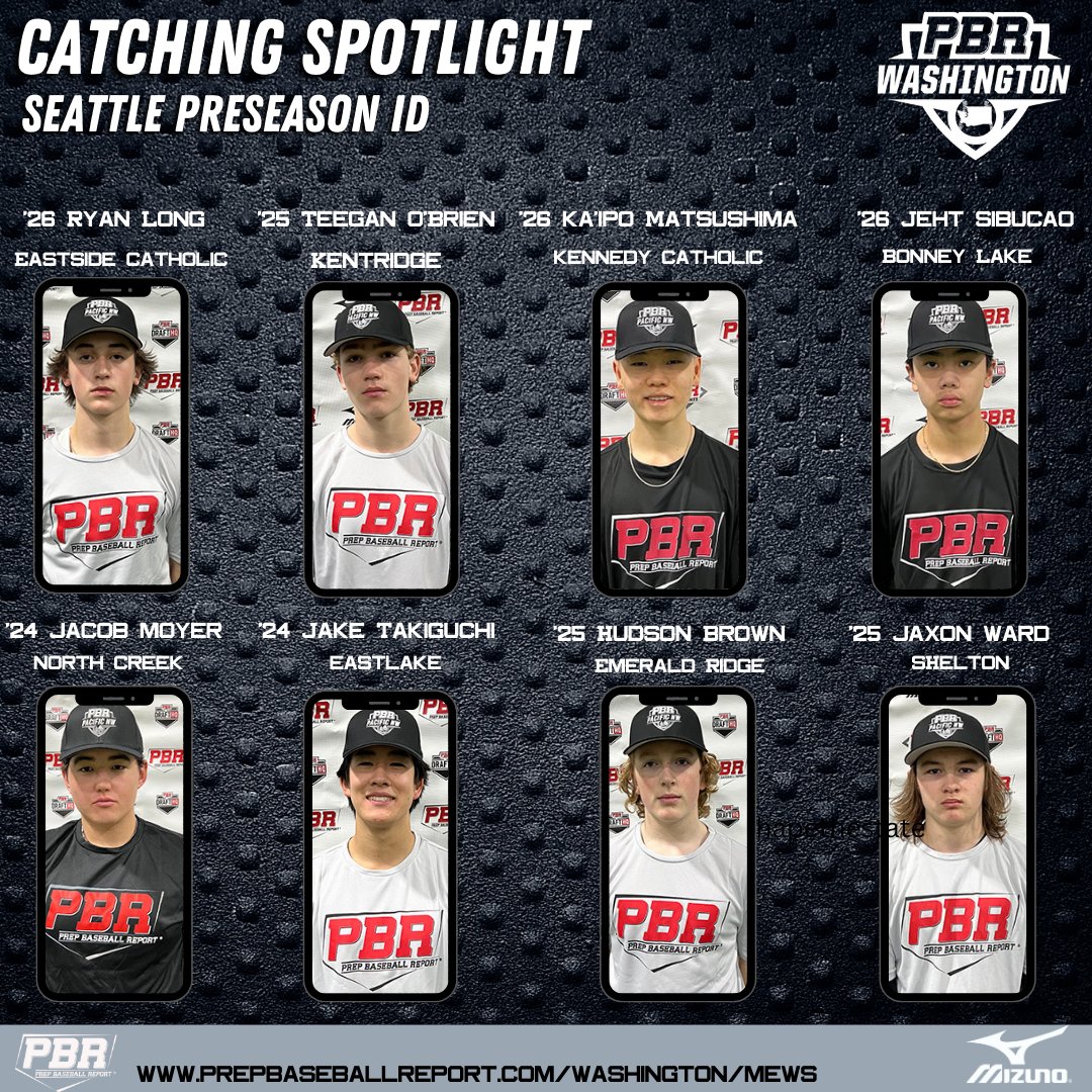 PrepBaseballWA's tweet photo. 𝘾𝙖𝙩𝙘𝙝𝙞𝙣𝙜 𝙎𝙥𝙤𝙩𝙡𝙞𝙜𝙝𝙩 - 𝙎𝙚𝙖𝙩𝙩𝙡𝙚 𝙋𝙧𝙚𝙨𝙚𝙖𝙨𝙤𝙣 𝙄𝘿

Spotlight on 8 catching prospects from our Seattle Preseason ID event

🔗https://t.co/EO0AN4NxBR https://t.co/XulDn9o6zr