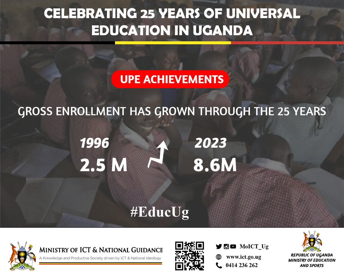 Celebrating 25 Years of Universal Education in Uganda:

Government launched UPE with the aim of providing free primary education to all children in the country.

#EducUG