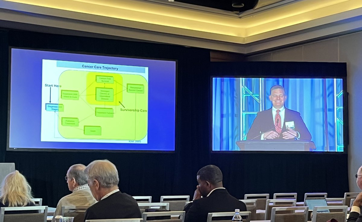 Andrew Peterson, MD (Duke) kicks off #SESAUA23 sharing cancer survivorship insights: GU organs are affected in 2/3 of all cancer survivors.