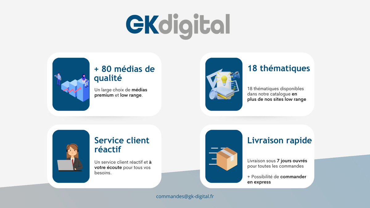 GK DIGITAL tweet media