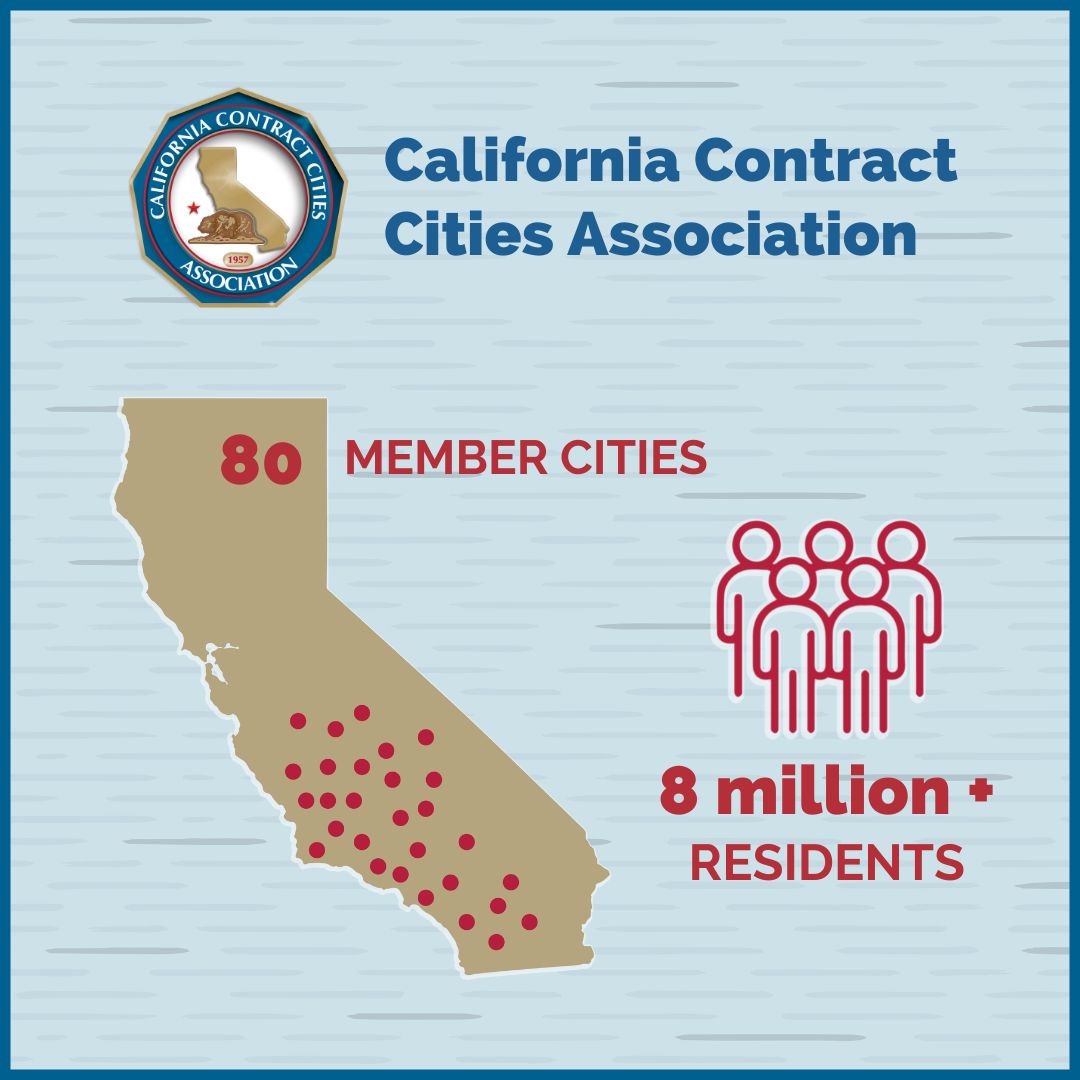 contractcities's tweet photo. Did you know that the #ContractCitiesFamily has grown to 80 #MemberCities representing over 8 million residents? Our strength comes from our numbers, and we are proud to have been advocating for the rights of cities for more than 65 years. https://t.co/kjF7wZmjRc