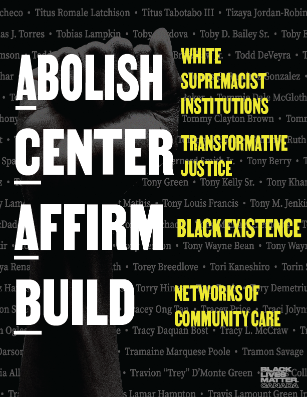 blmcanada's tweet photo. International Day Against Police Brutality Printable Posters: https://t.co/5mf6Nynm52 https://t.co/qo9ARvavvY
