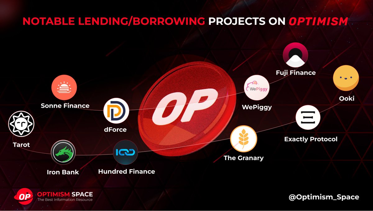 allornothing_np's tweet photo. 💥 DeFi borrowing and lending offers innovations in efficiency, access and transparency compared to CeFi. Anyone can borrow and lend.

👉 Because of that, Let's see the Lending &amp; Borrowing projects on @optimismFND 

#Optimism #OptimismSpace https://t.co/ipmKv8l0VA