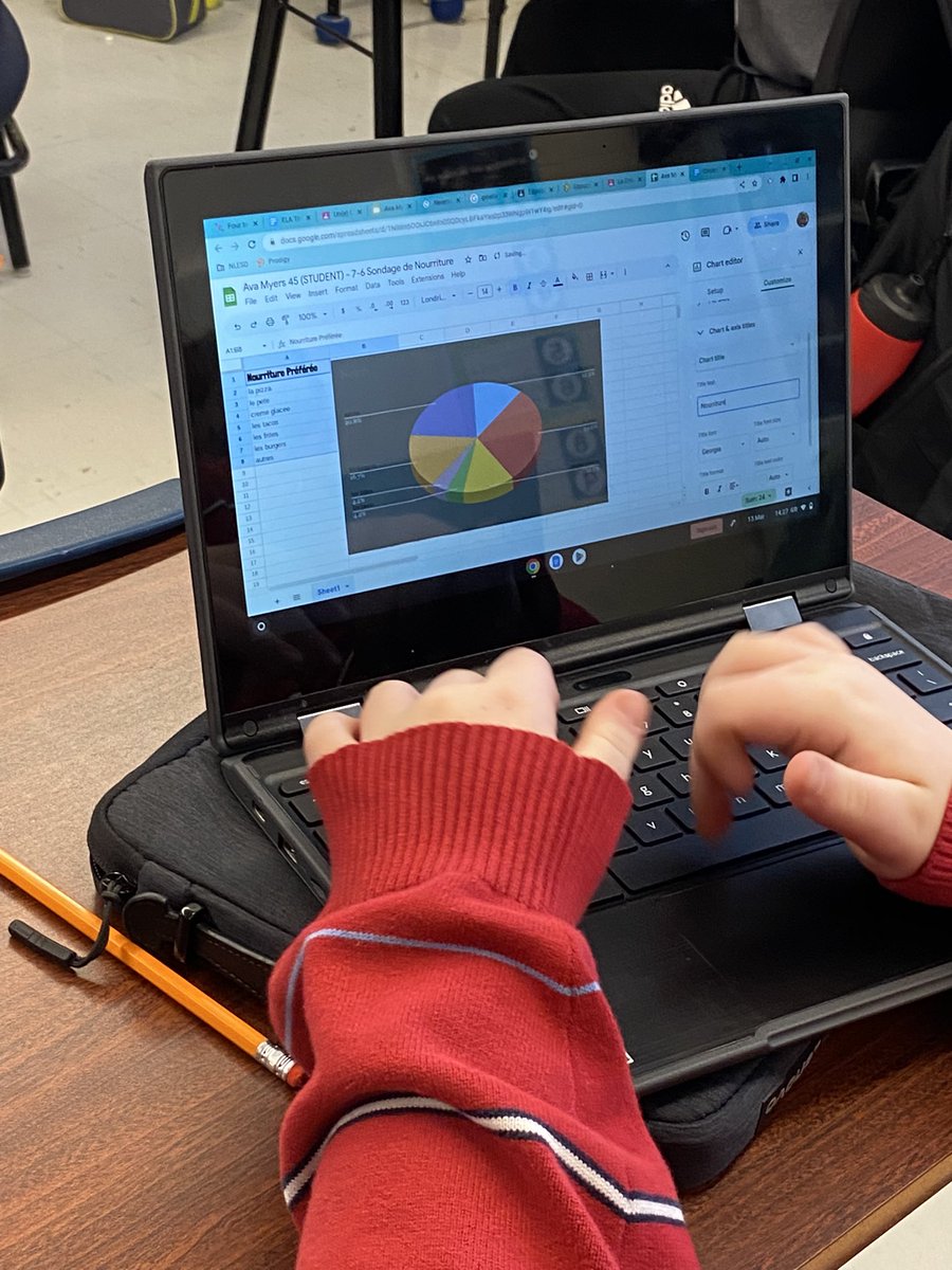 ms_macp's tweet photo. Making circle graphs using Google Sheets to finish off our unit on circles and circle graphs! We were floored by the number of customizable options! @NLESDCA @stpaulsjh @NLESDNT https://t.co/UEQByfoBqi