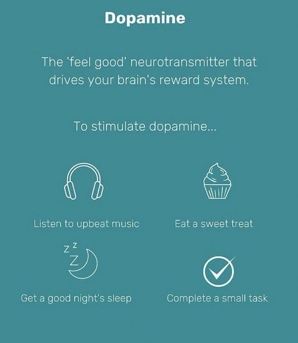 ML_Philosophy's tweet photo. "Psychology Tricks To Increase Your Happiness Hormones"

Thread

1. Dopamine https://t.co/Cx1b0497fm