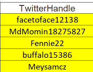 btc_doodles's tweet photo. 🎉🎉 Five lucky winners, please leave your ordinal wallet address. https://t.co/jRnJzwsYpP