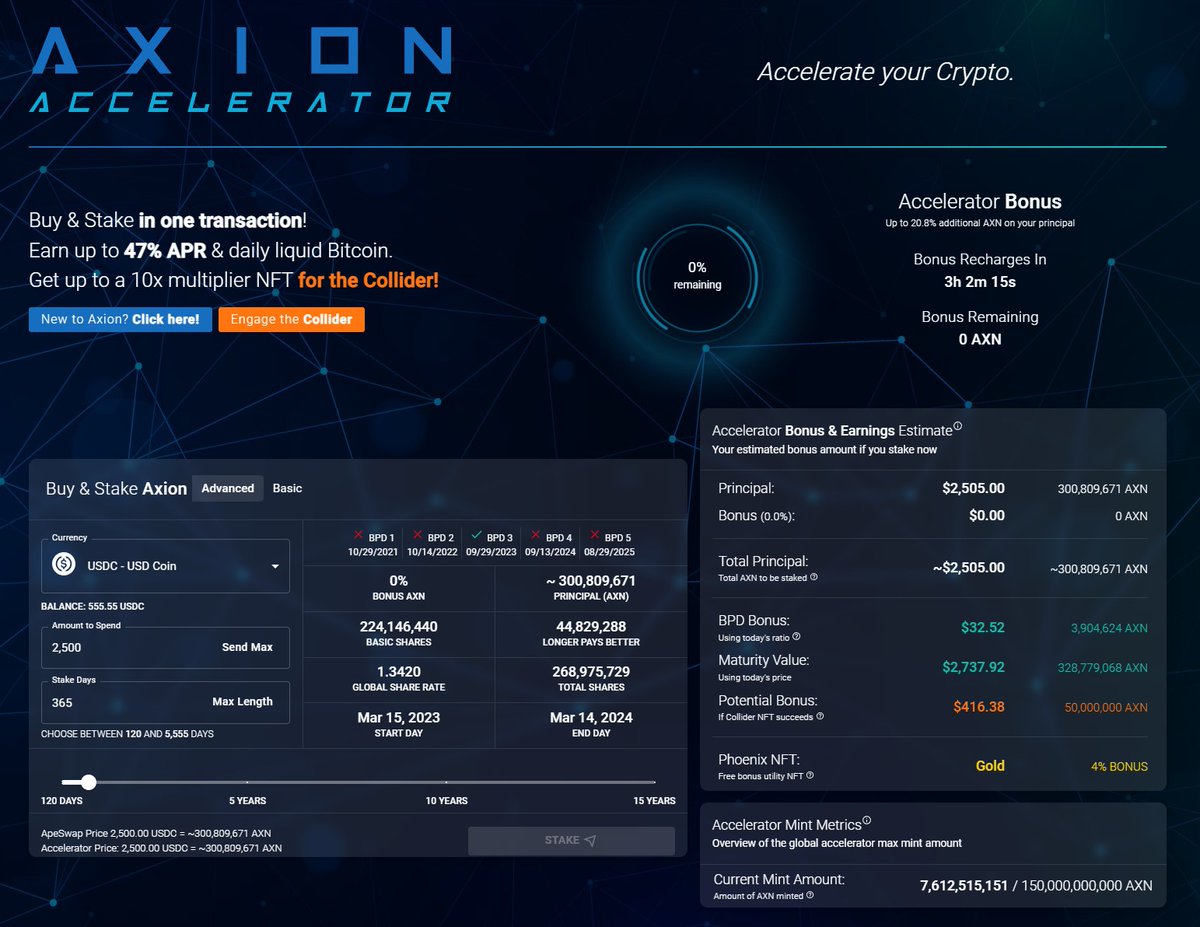 axion_network's tweet image. Day Two Selling Out The Accelerator In Record Time! It only took two hours to sell out this round! So glad we're on @0xPolygon and hanging out with so many great projects Now! Join us today on #ThisIsNotAShill for some great updates and to meet some amazing projects! #DeFi #Moon