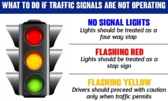 LAFDtalk's tweet photo. The @LAFD reminds you:
During any #LARain related #PowerOutage: Drive Slowly and Carefully in #LATraffic - and treat EVERY Darkened Traffic Signal as a #4WayStop!
When *any* Traffic Signal is Dark, it's *always* an #AllWaysStop! https://t.co/9tTONhH6es