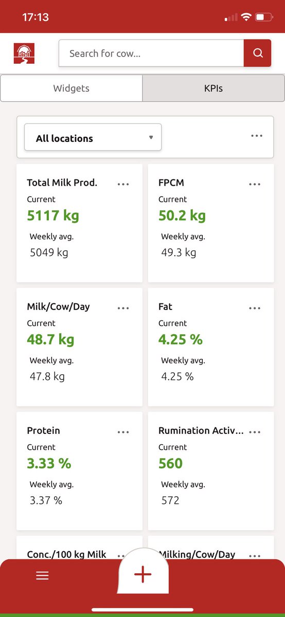 That’s more like it! Super proud of where we are. Finally feel like we are getting our flow back, let’s hope it continues.
