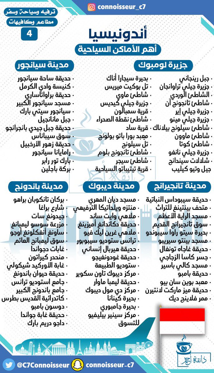 C7Connoisseur's tweet photo. معلومات سياحية عن إندونيسيا 🇮🇩 
بالي - جاكرتا - ميدان - بادانغ - بوقور - باندونج 
( جزيرة بالي تكثر فيها المعابد البوذية ) لكنها جميلة سياحيًا 
سنابي 👇🏻👇🏻
https://t.co/4YGuM96CDn https://t.co/qO0wKVZIrU