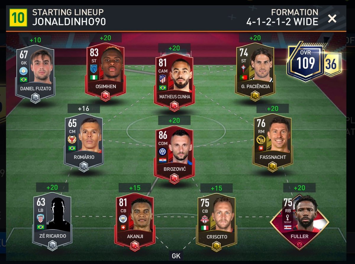 JONALDINHO90™ tweet media