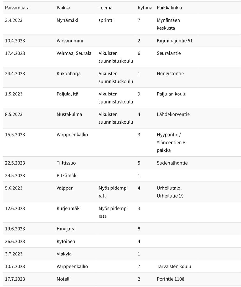 MS Parma tweet media