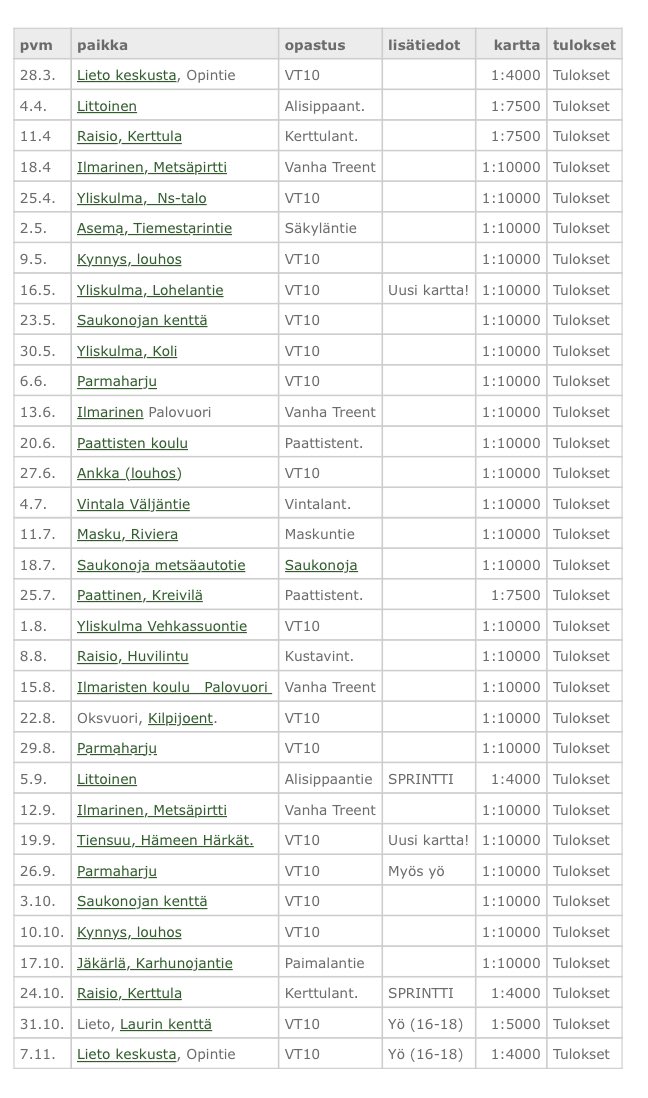 MS Parma tweet media
