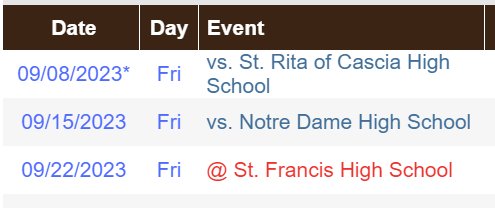 Providence Catholic Football tweet media