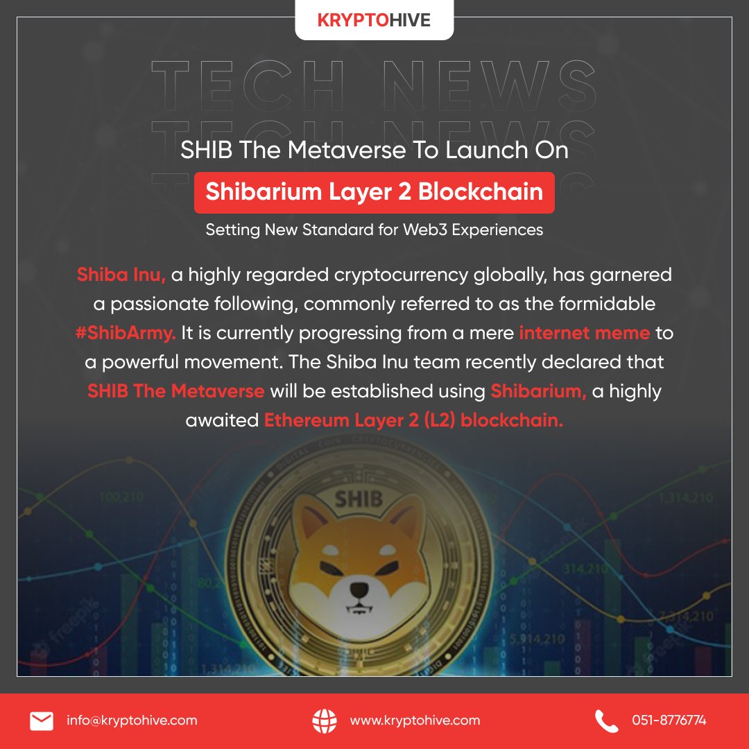 Khiveio's tweet image. Experience fast, secure, and affordable transactions with Shibarium Layer 2 blockchain. Say goodbye to slow confirmations and high gas fees, and welcome a new era of efficiency and reliability.

#Shibarium #Layer2Blockchain #DecentralizedTechnology #blockchain #gas #experience