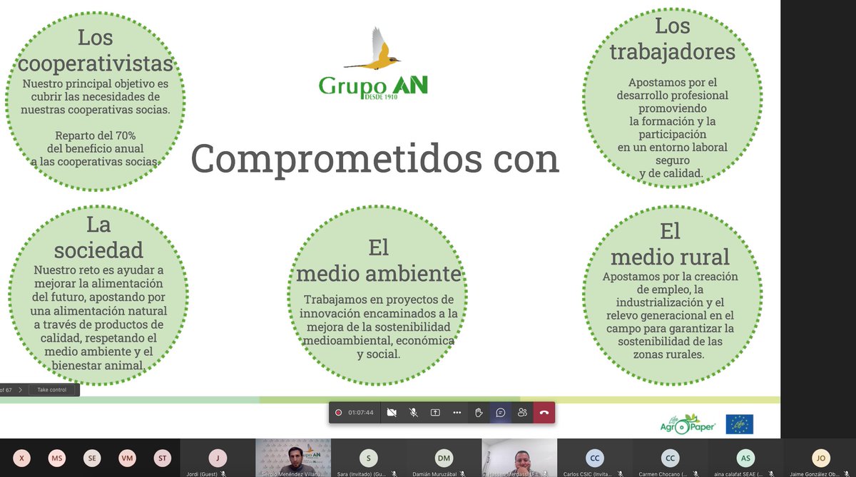 LifeAgropaper's tweet photo. Sesión informativa sobre @LifeAgropaper🌱
🫴 Sergio Menéndez, del @GrupoAN_1910 explica las ventajas e inconvenientes del uso de #AgroPaper en cultivos como la #alcachofa, el #pimiento y el #tomate.
"Las limitaciones comparadas con el #biofilm son las bovinas y la elasticidad" https://t.co/qwV9817H8e