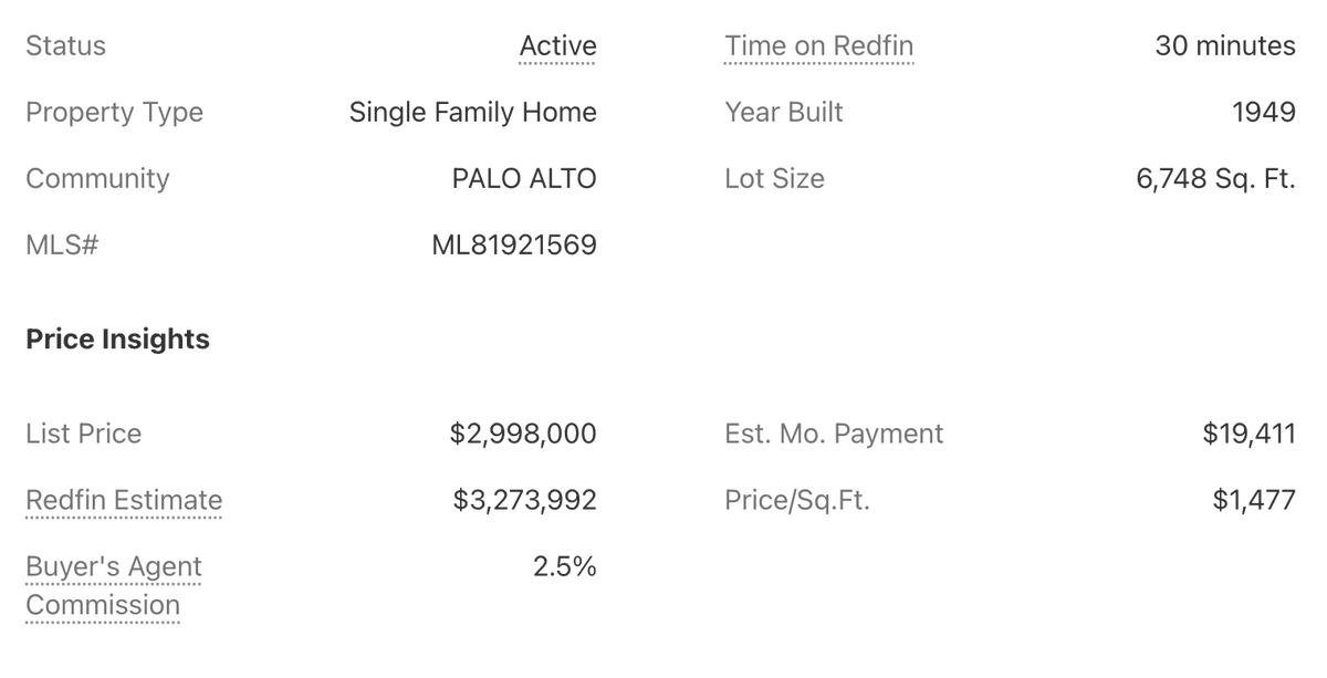 Quan's tweet photo. Only $19k a month! #PaloAltoProblems https://t.co/8LCTz8meIk