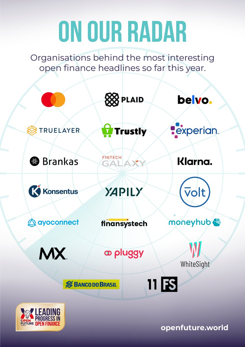 We’re continually tracking exciting developments and progress in open finance with the acclaimed Daily Edit 📡 Use the Open Future World search engine to view how these brands made the headlines 👉 openfuture.world
#OpenFutureWorld #GlobalRankings #OpenFinance #OpenBanking